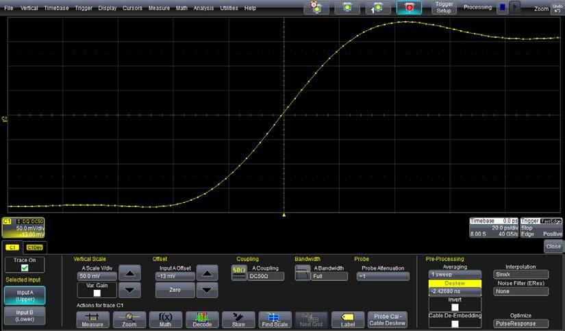 5. From the channel setup dialog (Cn): Enable Sinx/x interpolation and set the Averaging to 50 sweeps.