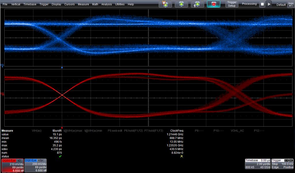 Read Bursts (Outputs) - DQ and DQS Eyes This is an informational only test that creates an eye diagram for DQ and DQS of all of the R bursts detected in the acquisition.