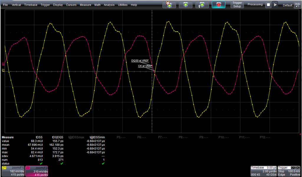 tdss/tdsh, DQS to CK Setup/Hold Time The purpose of this test is to characterize the setup and hold time for a falling DQS edge to the rising CK edge on W bursts.