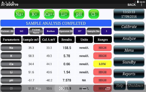 4. Sample Analysis New Sample Results 1) When the sample analysis is completed, the sample results will appear at the Results screen.