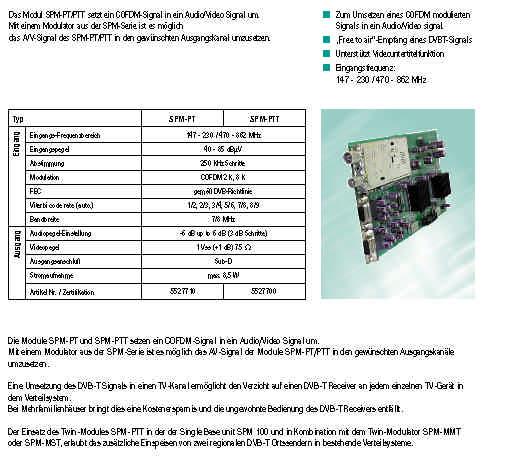 FM radio tuner remodulator modules Agile channel convert VHF/UHF DVB-T/T2 Freeview COFDM