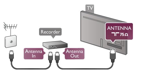 Set-top box STB Next to the antenna connection, add an HDMI cable to connect the device to the TV. Alternatively, you can use a SCART cable if the device has no HDMI connection.