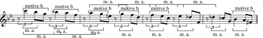 to a descending sixth.) Sequences of motive a are embedded within this phrase at various structural levels. At the surface level, the first two notes of each pattern are a descending second.