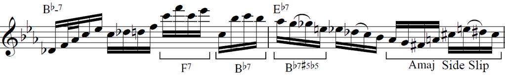 completes the seven-bar phrase by introducing eighth notes into the sixteenth-note based texture to slow the harmonic rhythm. Example 26: MM.