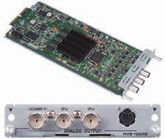 Options HVS-100AO: Analog Video Output Card 2 channels of analog video signal input are possible using a single card.