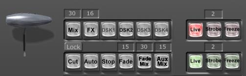 Fade Mix will perform a dip-to-black between the Program and Preview sources instead of a straight mix/dissolve.