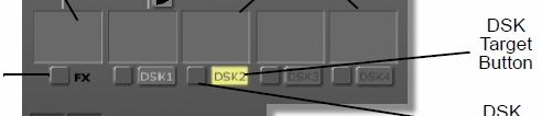 TUTORIAL #8: USING DSK GRAPHICS AND OVERLAYS In previous tutorials, you explored the use of animations and effects that work primarily as transitions.