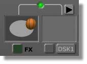 Switcher Manual GlobeCaster 103 Using Framestores, DSKs, And Effects In many situations, you will not want to simply cut and dissolve between two sources.
