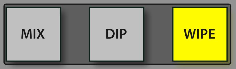 Transition Type buttons The MIX, DIP and WIPE buttons allow you to specify the style of transition that takes place. The button of the selected transition type will be illuminated.