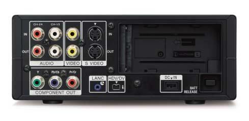 MAIN FEATURES Advanced Recording and Playback Capabilities for Diverse Nonlinear Editing Needs Switchable Recording and Playback HDV 1080i/DVCAM/DV 2 and 60i/50i The HVR-M10U can switch between HDV