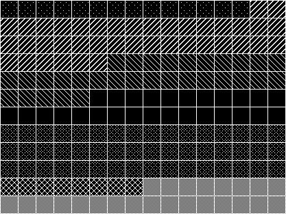 To get better encoding, allow motion vectors to be specified to fraction of a pixel (1/2 pixel).