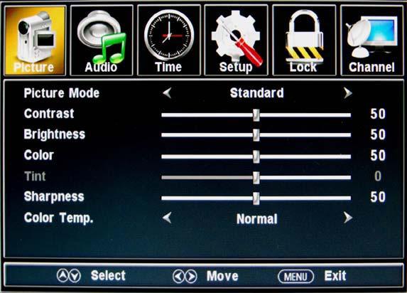 OSD Menu 1. Picture menu Description Picture mode: Select between Standard, Dynamic, Mild, Sports and User.