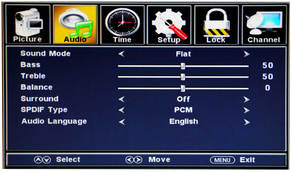 OSD Menu 2. Audio menu Description Sound Mode: Select your desired picture mode as follows: Flat, Music, Movie, Sports and User.