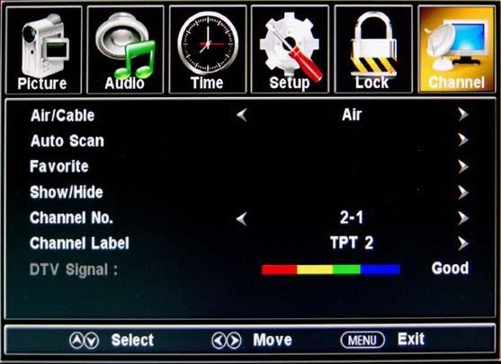 OSD Menu 5. Channel menu Description Air/Cable: Allows you to select antenna between Air and Cable.