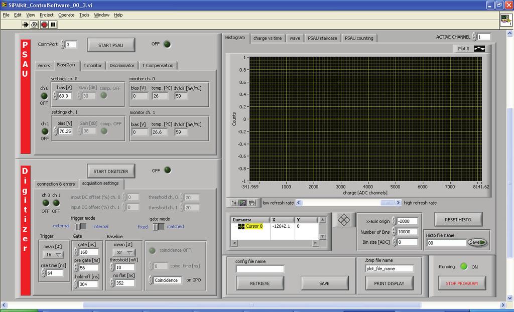 The LabView graphical user interface (GUI) supports the user into setting the devices parameters and performing the measurement. Fig.