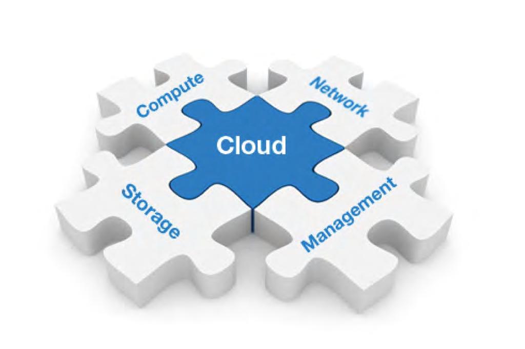 Cloud Services 32 IoT Makes