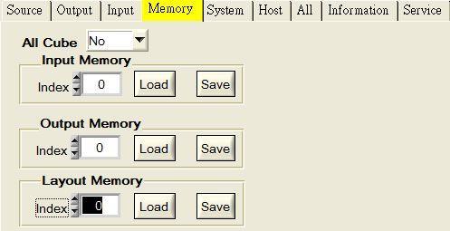 5.3.3 Set layout memory 1. Enter [Memory] menu 2.