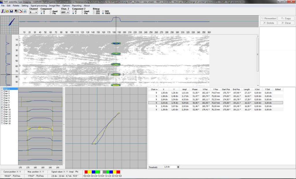 cursor selecting the sector in the scan to be evaluated y-chart display of the tracks selected by the cursor Selection of the track with the highest amplitude for documentation Fig.