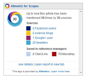 Altmetrics in Scopus Appears in sidebar of Scopus articles But, only when there is data available for the article