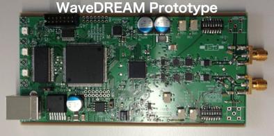 Readout Electronics All LXe channels (4000 MPPCs, 600 PMTs) will be readout by waveform digitizer (DRS) on a newly designed DAQ board (WaveDREAM, PSI in-house developed) High density and compact Bias