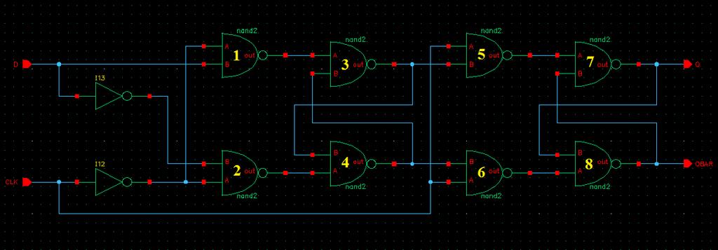 3. DESIGN and HAND CALCULATIONS: Since NAND2 gates and inverters are used, which we have previously designed, there is no need to make hand calculations for this D flip-flop.