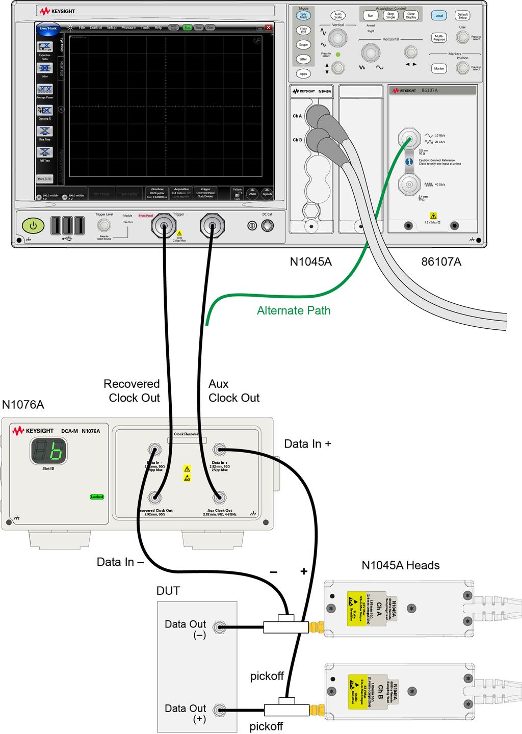 11 Keysight Electrical and Optical Clock Data Recovery Solutions - Data Sheet Application Example Clock recovery for sampling scope with high-bandwidth sampling heads and precision time base Sampling