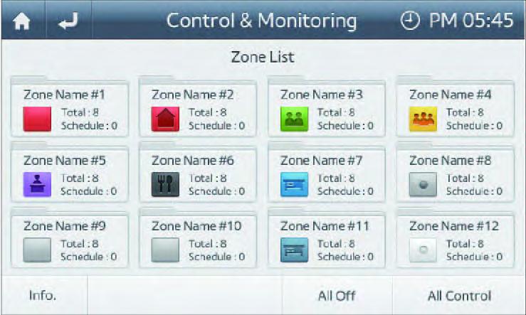 Control and Monitoring Control & Monitoring Screen After Control Option Setup Figure 32 is an example of the Control & Monitoring screen after indoor unit control options have been set up.