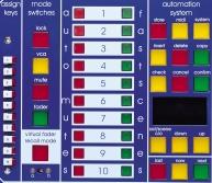 The same status LED system is employed as on the channel faders to show the VCA virtual fader settings and to assist the user in nulling the faders when necessary.