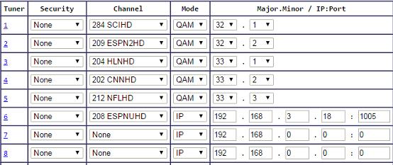 Major.Minor / IP:Port - Figure 18 below shows the Mode column. If QAM mode is selected this field selects the major and minor QAM channel to display the associated video on.