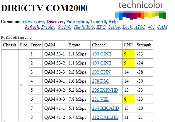 For example, to tune the first unused tuner to the HD Science channel so that will it will be QAM modulated at channel 50-1 use: 284hd -> 50-1 7.