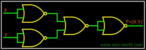diodes used to protect the inputs from any short-term negative input voltages that could damage the ransistor.