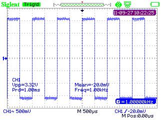 Function Inspection To check if the oscilloscope function system of the instrument works normally, please perform the following function inspection steps: 1.