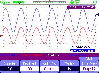 Oscilloscope Function Summary The default system of the instrument is oscilloscope function system on startup, or you could press Scope to switch to oscilloscope function system.