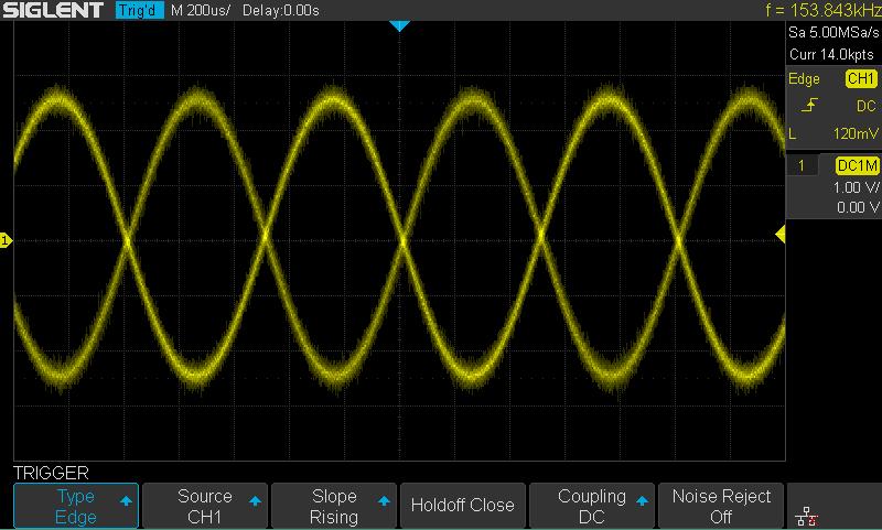 Noise Rejection Noise Reject adds additional hysteresis to the trigger circuitry. By increasing the trigger hysteresis band, you reduce the possibility of triggering on noise.