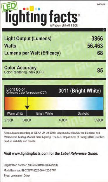 Lighting Facts Labels 20112015 Acuity Brands Lighting, Inc. All Rights Reserved.