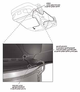 Vehicle Installation Route cable out from under rear windshield moulding and tuck into weatherstripping around trunk opening Avoid sharp bends by running cable through