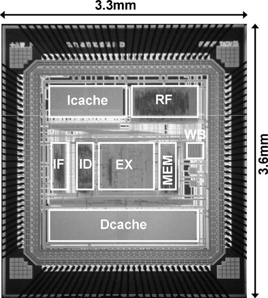 798 IEEE JOURNAL OF SOLID-STATE CIRCUITS, VOL. 41, NO. 4, APRIL 2006 TABLE II PROCESSOR IMPLEMENTATION DETAILS Fig. 7. Die photograph of the processor.