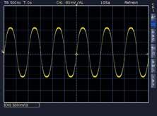 Frequency Analysis Due to the outstanding FFT functionality of the R&S HMO series oscilloscopes signals can also be analysed in the frequency domain with up to 65,536 points.