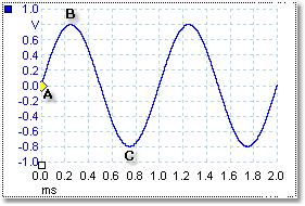 PicoScope 6 Beta User's Guide 7 5 PicoScope and oscilloscope primer This chapter explains the fundamental concepts that you will need to know before working with the PicoScope software.