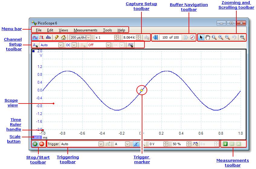 Later oscilloscopes began to use new digital technology to introduce more functions, but they remained highly specialised and expensive instruments.