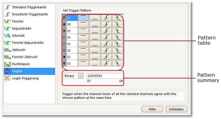 152 Toolbars and buttons 7.10.2.2 Digital trigger dialog Location: Advanced triggering dialog > Digital and Logic buttons Purpose: sets up triggering on digital inputs Applicability: MSO devices only