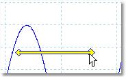 PicoScope 6 Beta User's Guide 17 5.8 Trigger marker The trigger marker shows the level and timing of the trigger point.