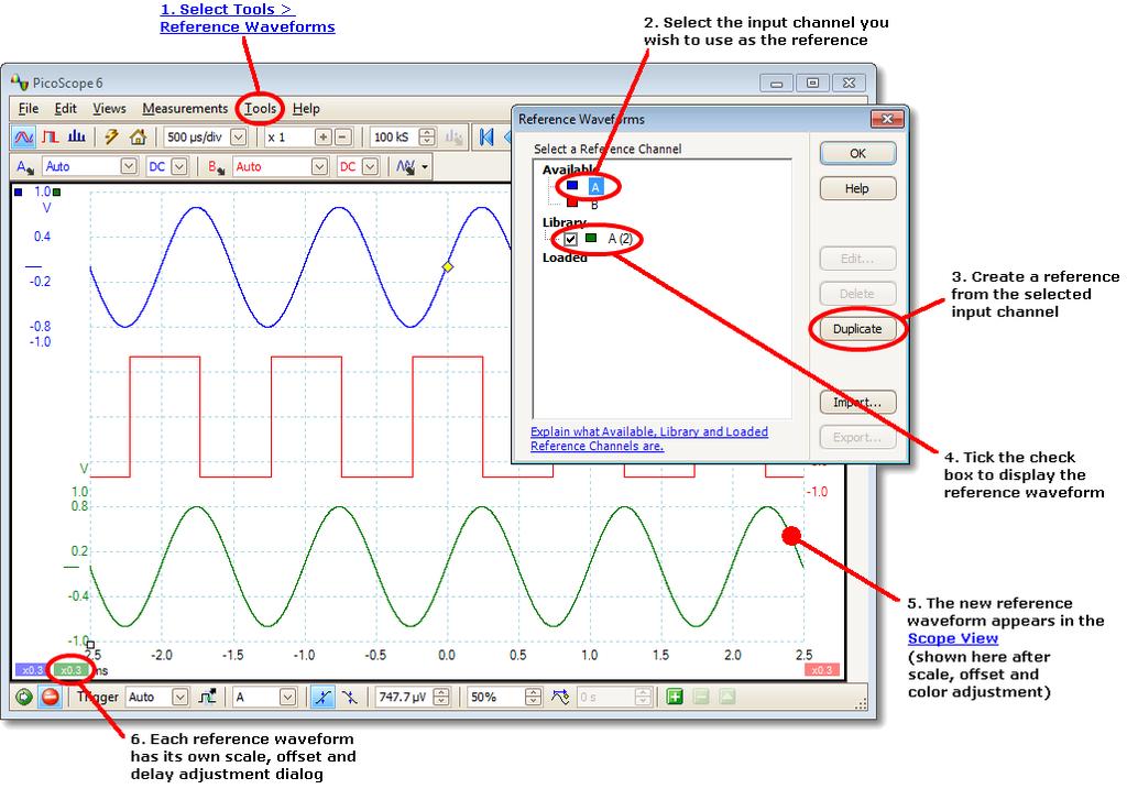 32 PicoScope and oscilloscope primer 5.23 Reference waveforms A reference waveform is a stored version of an input signal.