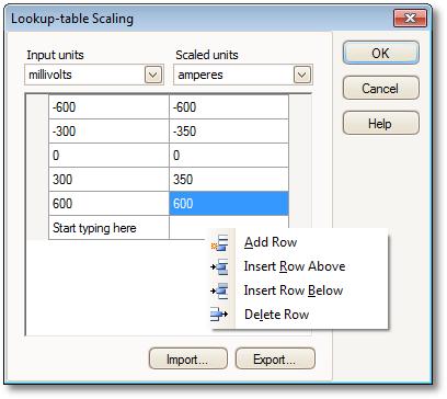 PicoScope 6 Beta User's Guide 61 6.5.1.1.4.1 Lookup-table Scaling dialog Location: Scaling Method dialog > Create a Look-up Table or Edit the Lookup Table.