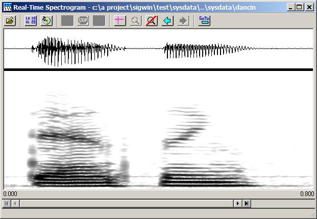 Spectrogram Properties The RTS spectrogram display consists of successive Fourier transforms (FFT's), one FFT per pixel column.