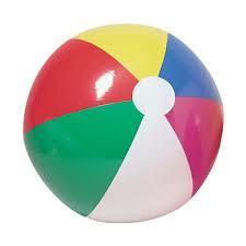 Teacher Directions: Warm up: Summarize Chapters Twenty and Twenty-one with Beach Ball Activity Learners stand in a circle and prepare themselves to summarize The House on Mango Street, chapters