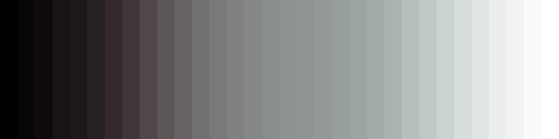 Uncalibrated monitor: The tonal distribution is irregular and the grays show a color cast.