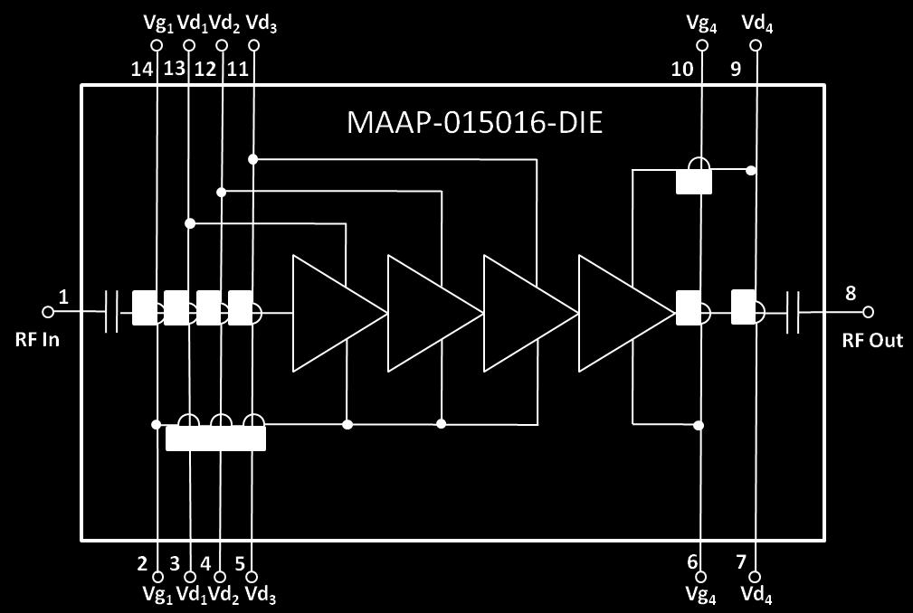5 mm Functional Diagram Description The MAAP-1516-DIE is a wideband power amplifier operating from 32 to, with a saturated output power of 37 dbm, 23% PAE and small signal gain of 18 db.