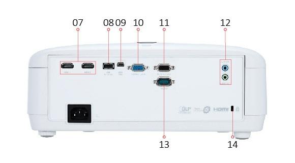 1. Poer Key & Top IR 2. Keypad 3. LED indicator 4. Front IR 5. Zoom/Focus 6. Projection Lens 7. Dual HDMI 8. USB 5V/1.A 9. Mini USB for Service 10. Computer in 11. Monitor out 12. Audio in/out 13.