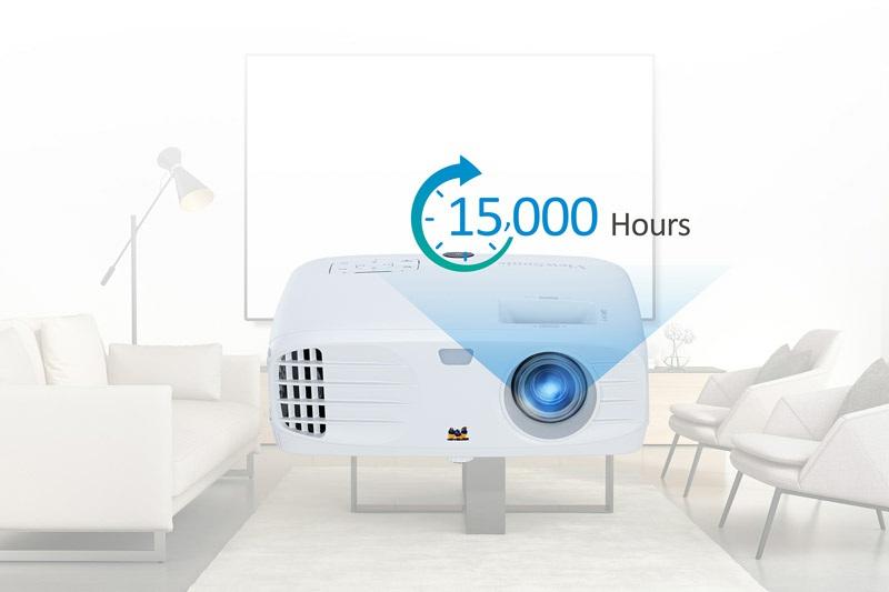 Automated Sleep Timer Forgetting to shut off projectors is a common occurrence, especially in public spaces such as